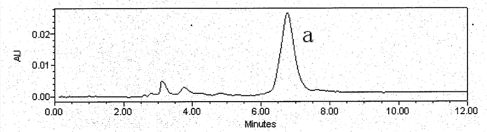 Method for simultaneously preparing chemical reference substances of calycosin and formononetin