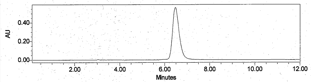 Method for simultaneously preparing chemical reference substances of calycosin and formononetin