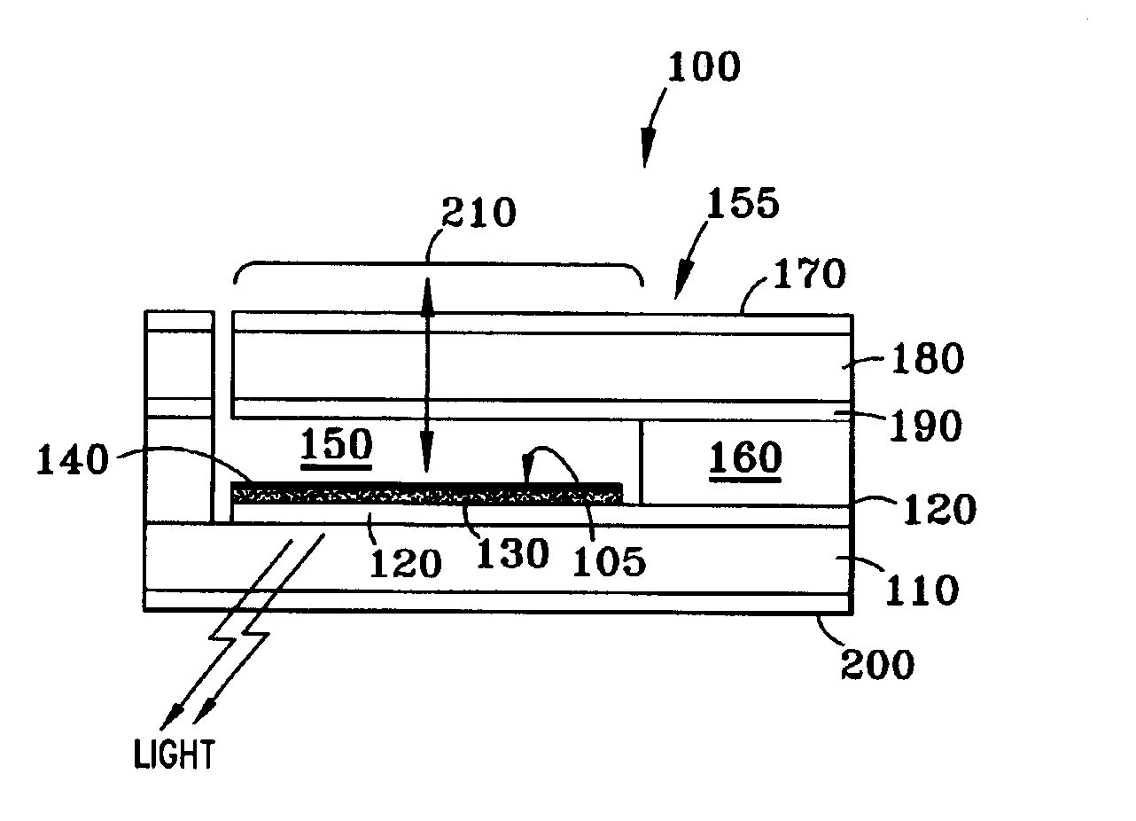 Micro electro mechanical system controlled organic LED and pixel arrays and method of using and of manufacturing same