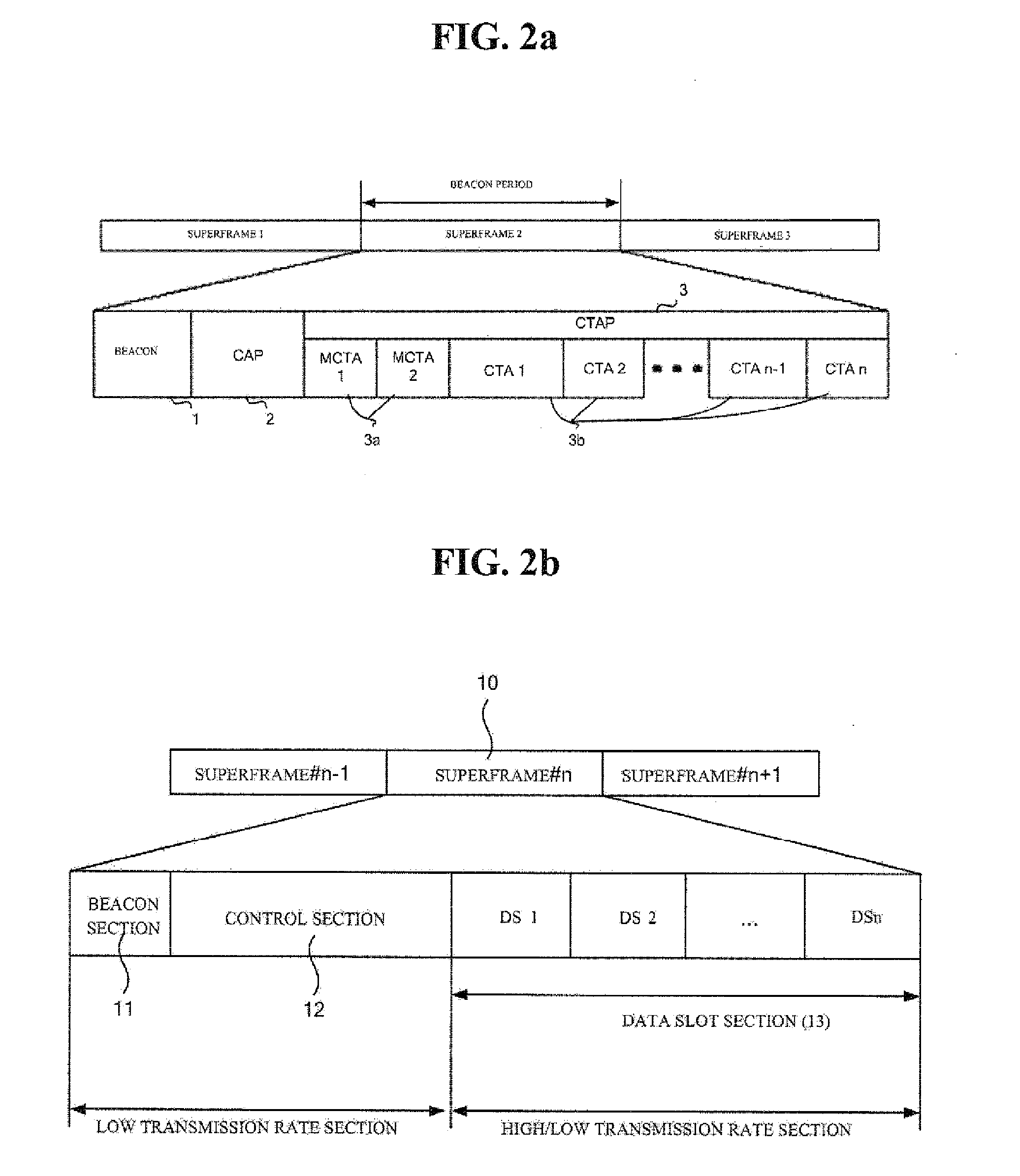 Channel allocation management method for transferring asynchronous data, asynchronous data transferring method, and apparatus thereof