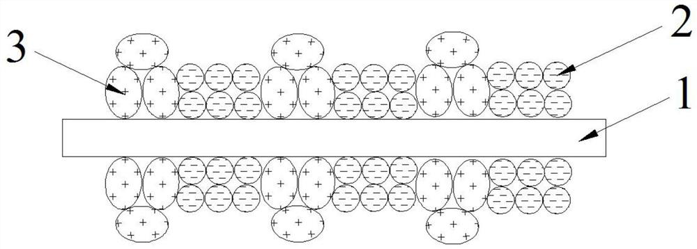 Preparation method of composite diaphragm, composite diaphragm and lithium ion battery