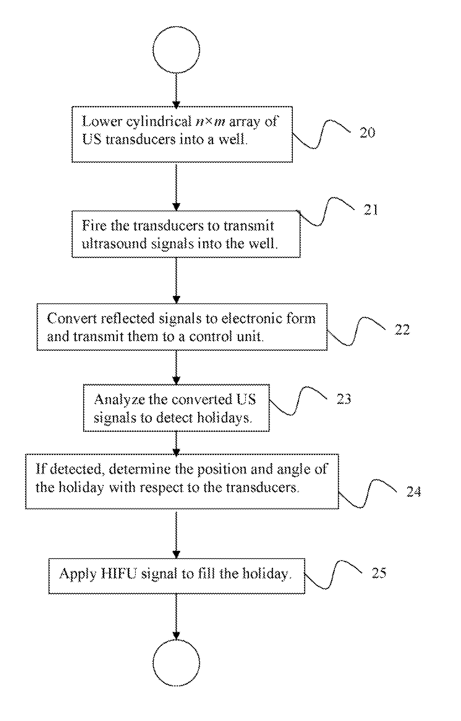 High speed cement bond logging and interactive targeted intervention