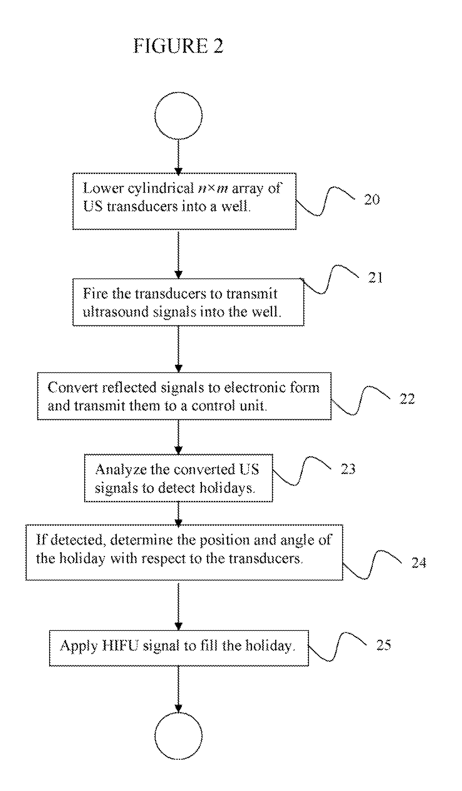 High speed cement bond logging and interactive targeted intervention