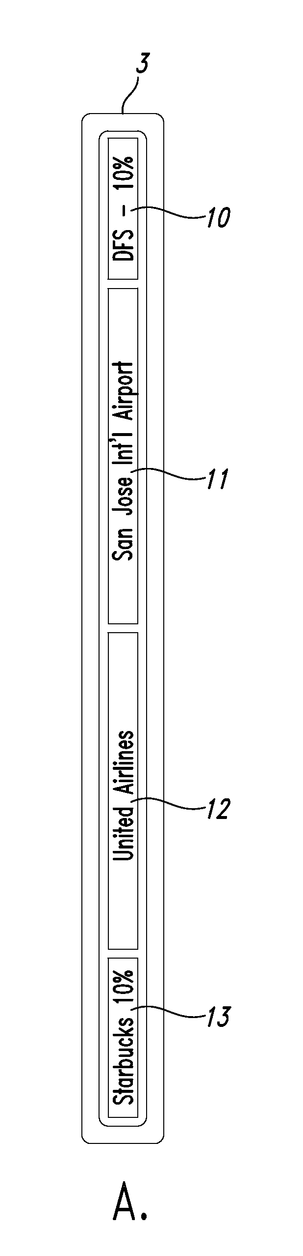 Identifications and communications methods