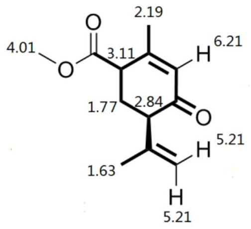 Preparation method of optically active menthol