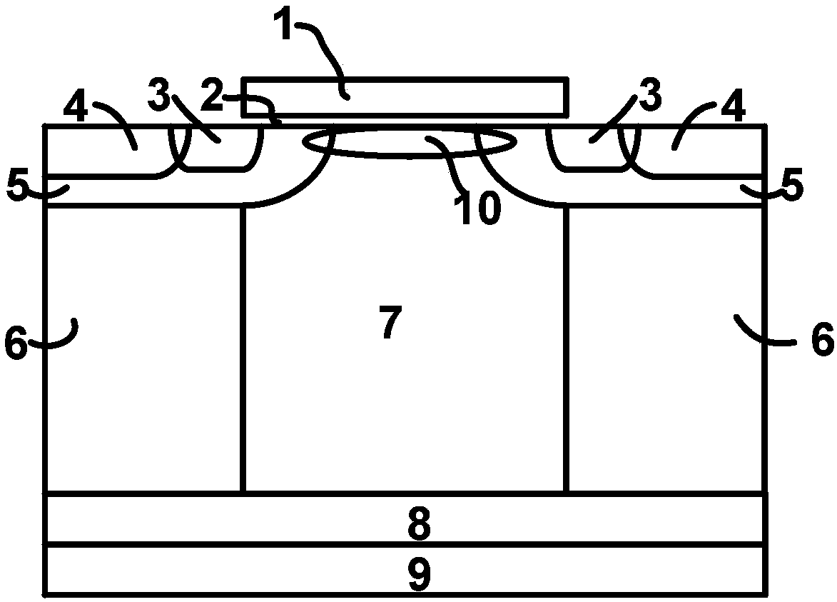 Super junction device and manufacturing method thereof