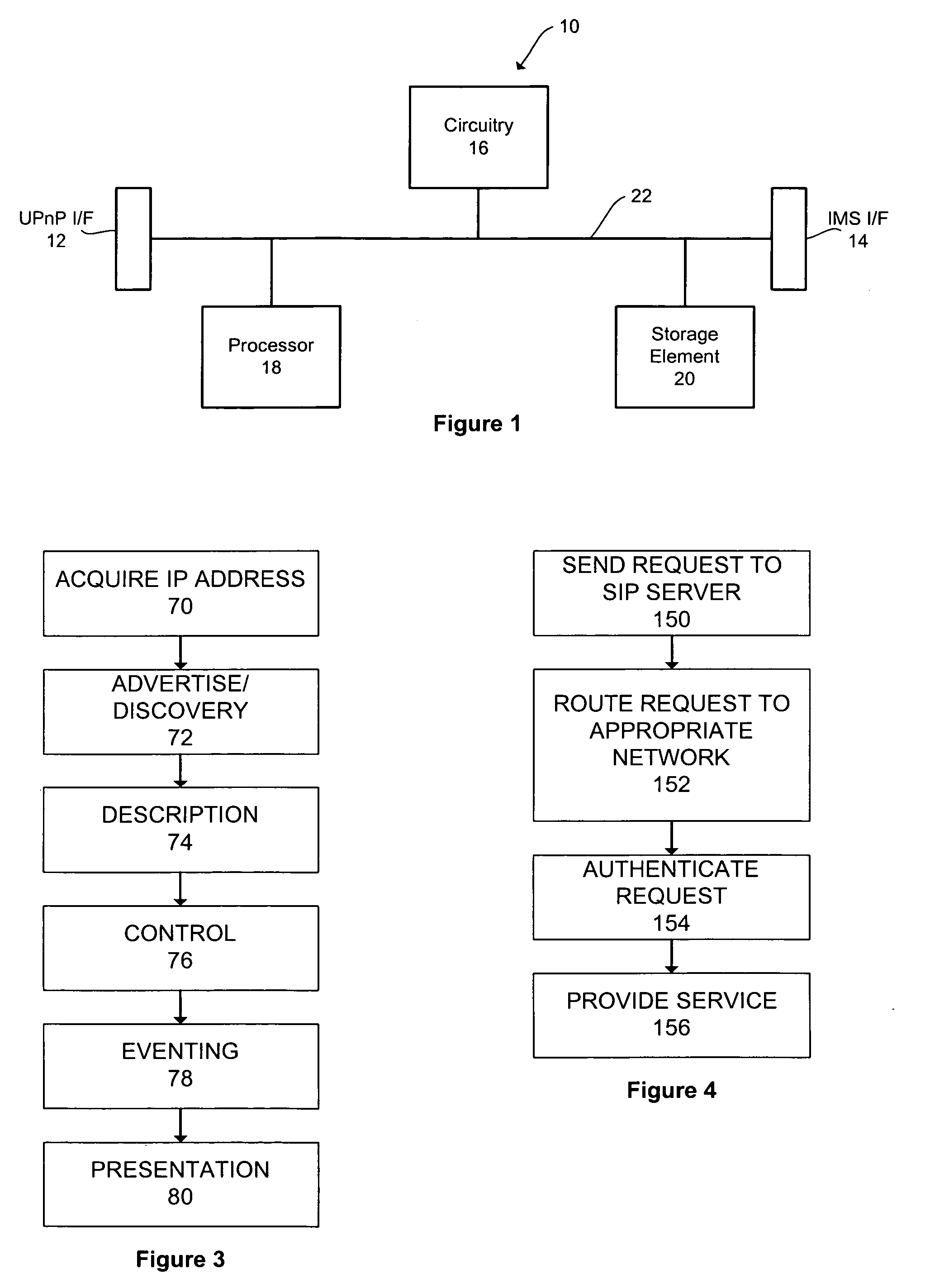 Virtual universal plug and play control point