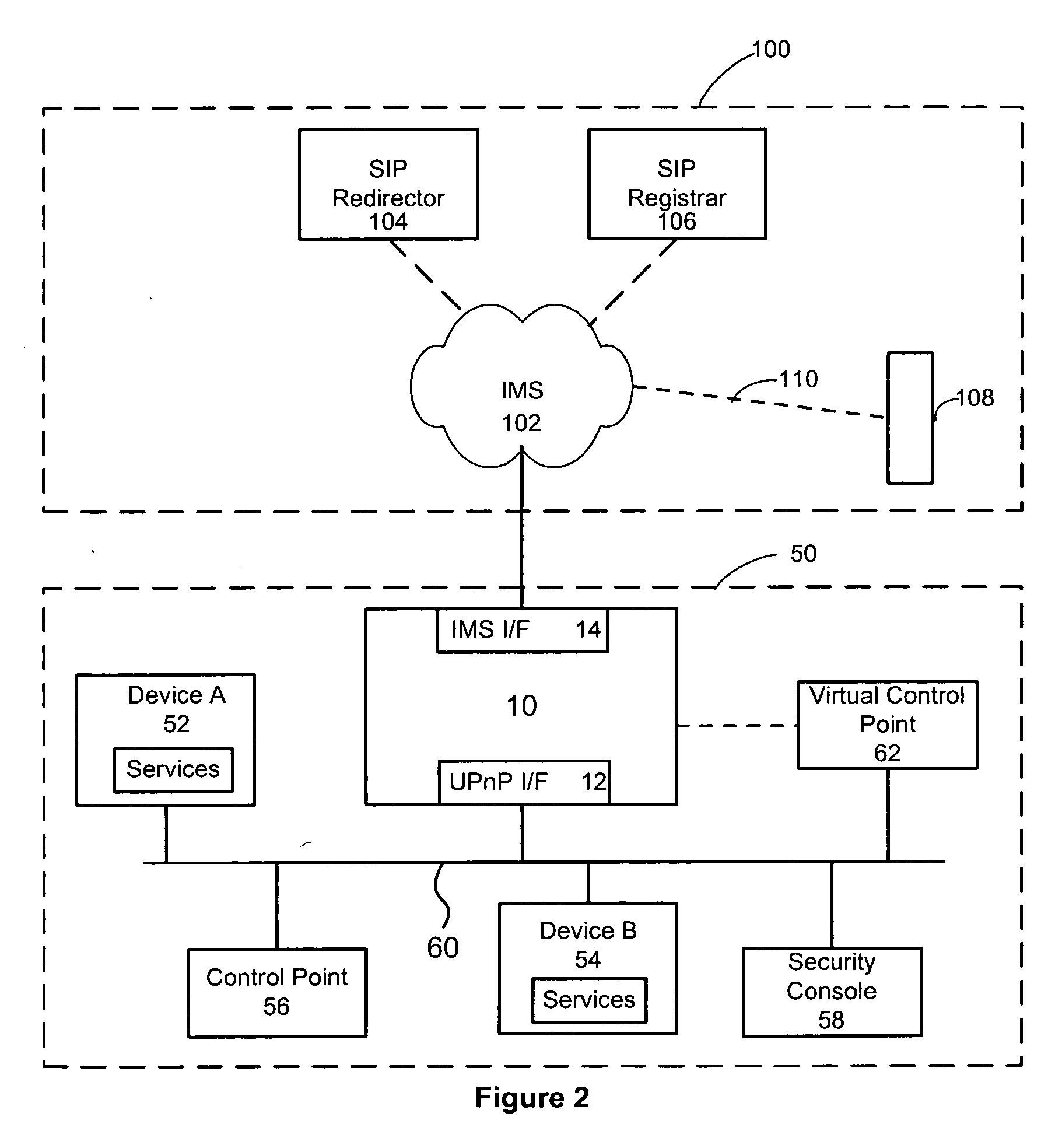 Virtual universal plug and play control point