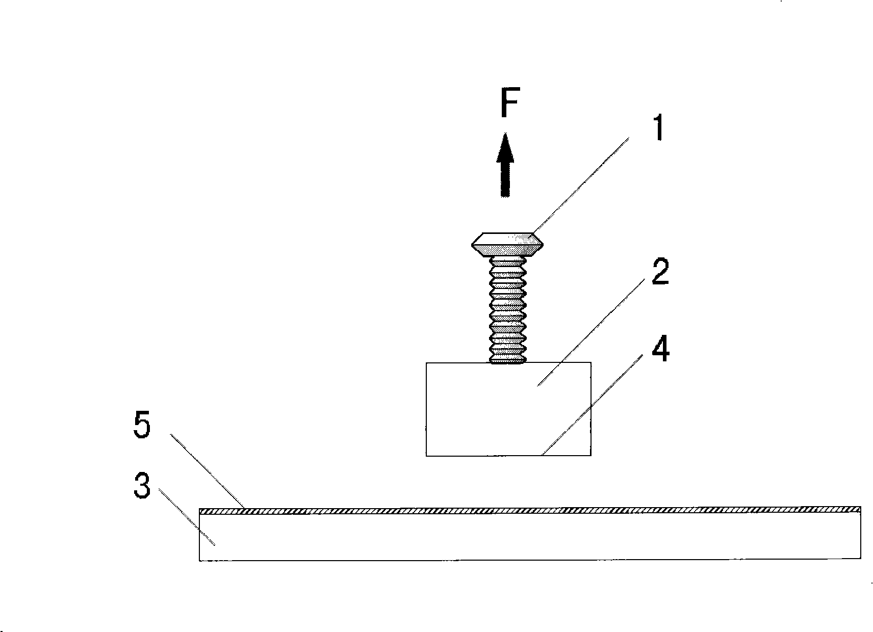 Method for determining wooden furniture lacquerfilm coatings adhesive force