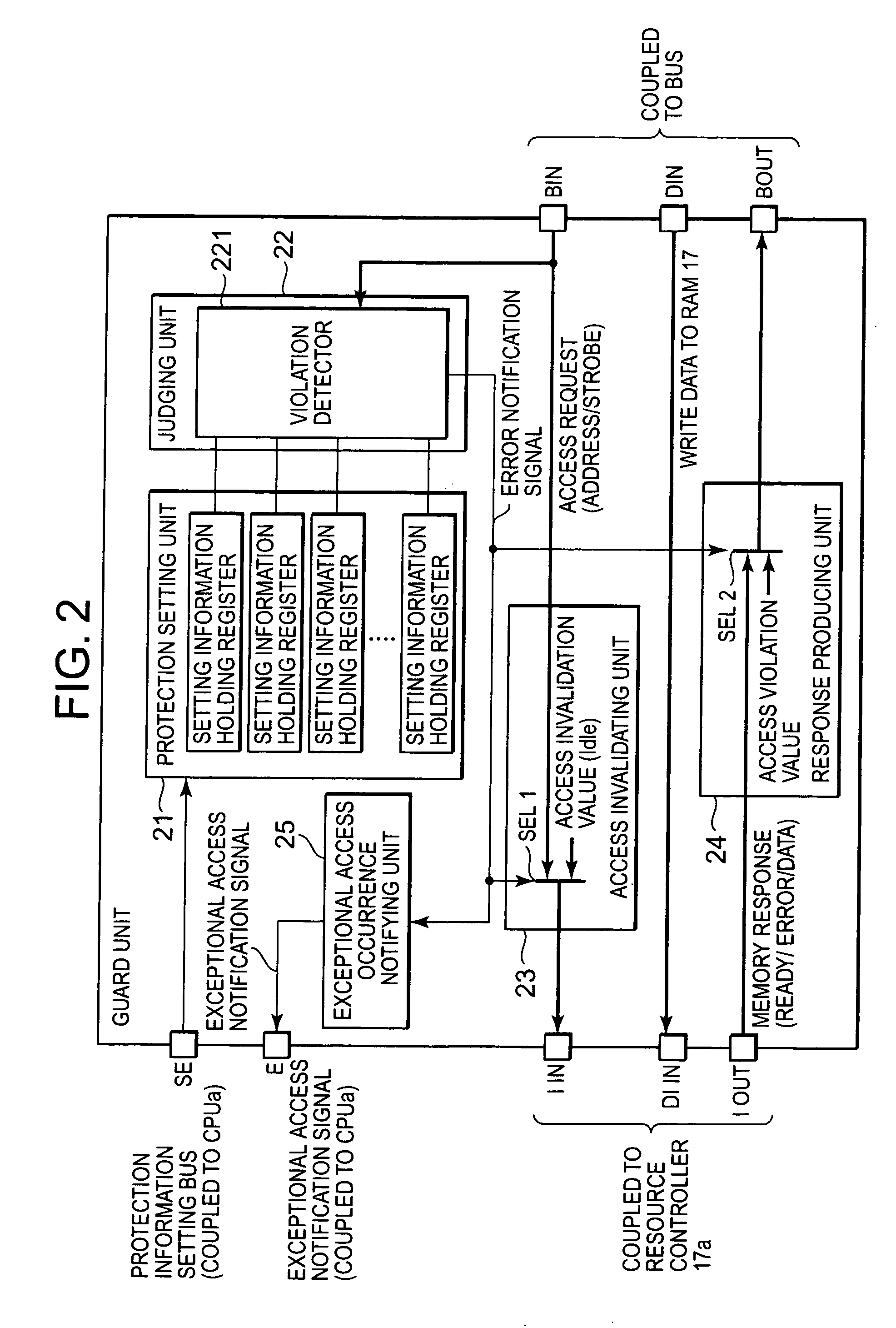 Multiprocessor system and access protection method conducted in multiprocessor system