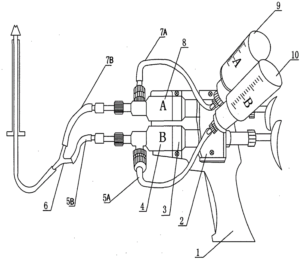 Veterinary Uterine Irrigator