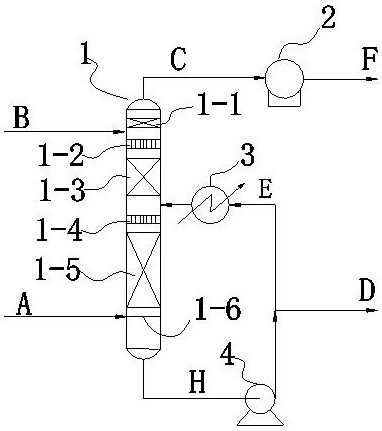 Device and method for removing carbon dioxide in urea and polyol reaction tail gas