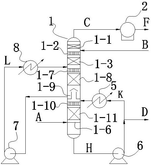 Device and method for removing carbon dioxide in urea and polyol reaction tail gas