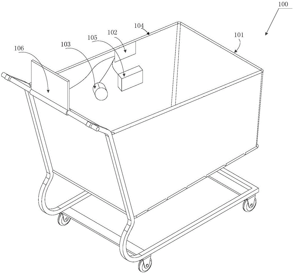 Shopping cart, shopping method and shopping apparatus