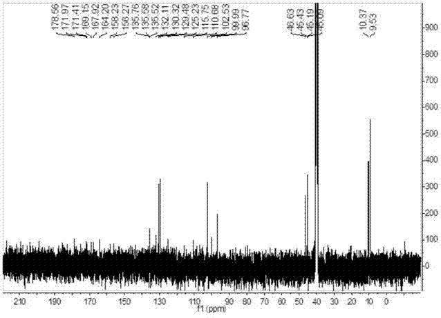 Novel rhodafluor fluorescent dye with characteristics of large stokes shift and near-infrared fluorescence emitting, and synthesis method thereof