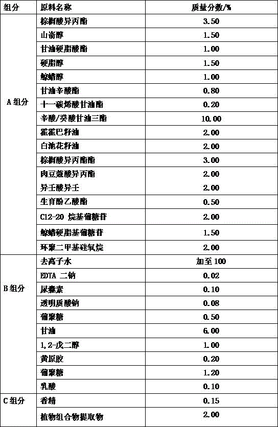 Preservative-free skin moisturizer composition and preparation method thereof