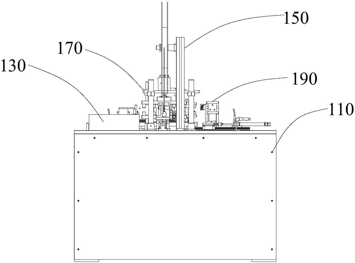 Full-automatic thermal shrinkage forming machine