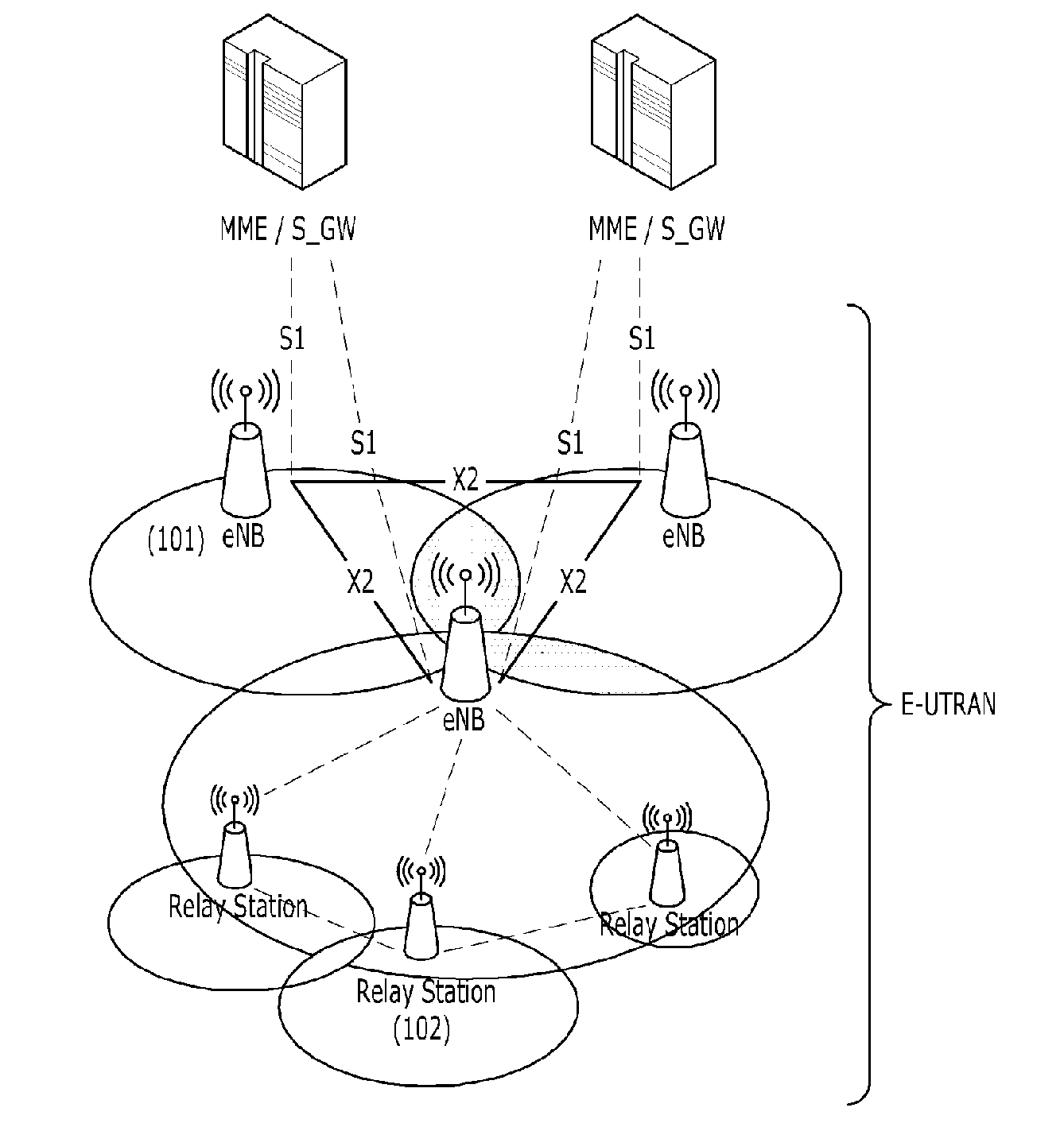 Cooperative communication method and base station thereof