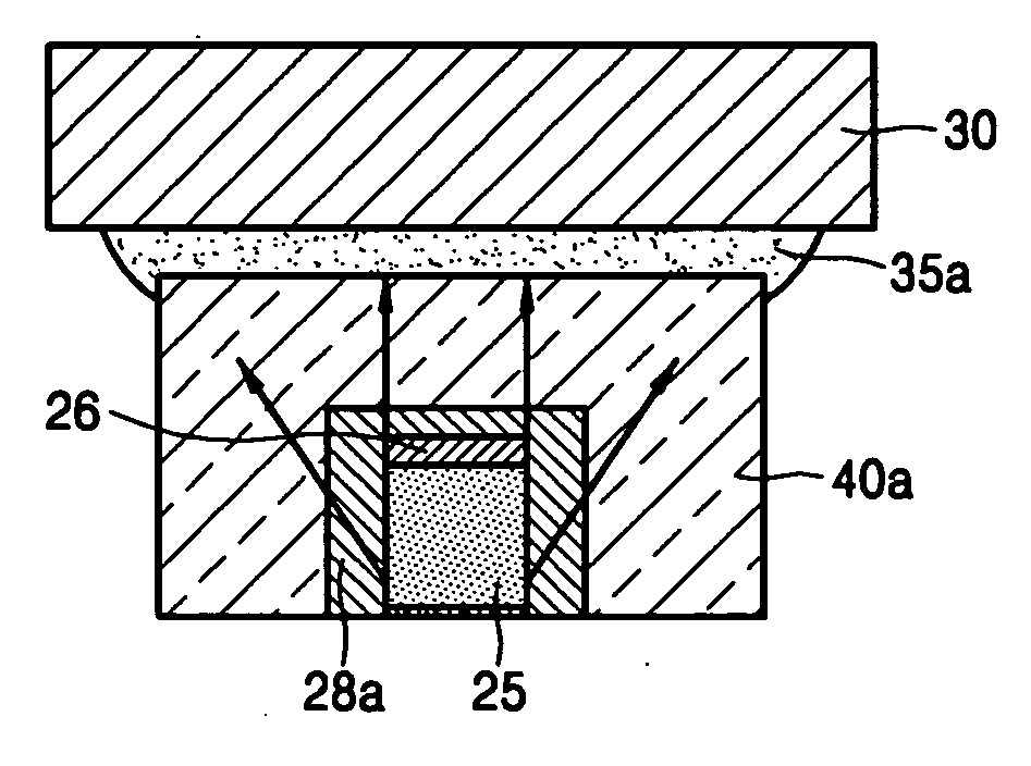 Flip-chip bonding structure of light-emitting element using metal column