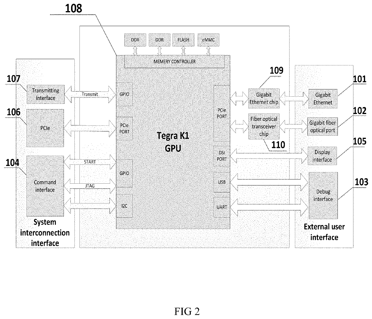 Embedded processor-based three-dimensional acoustic imaging real-time signal processing device