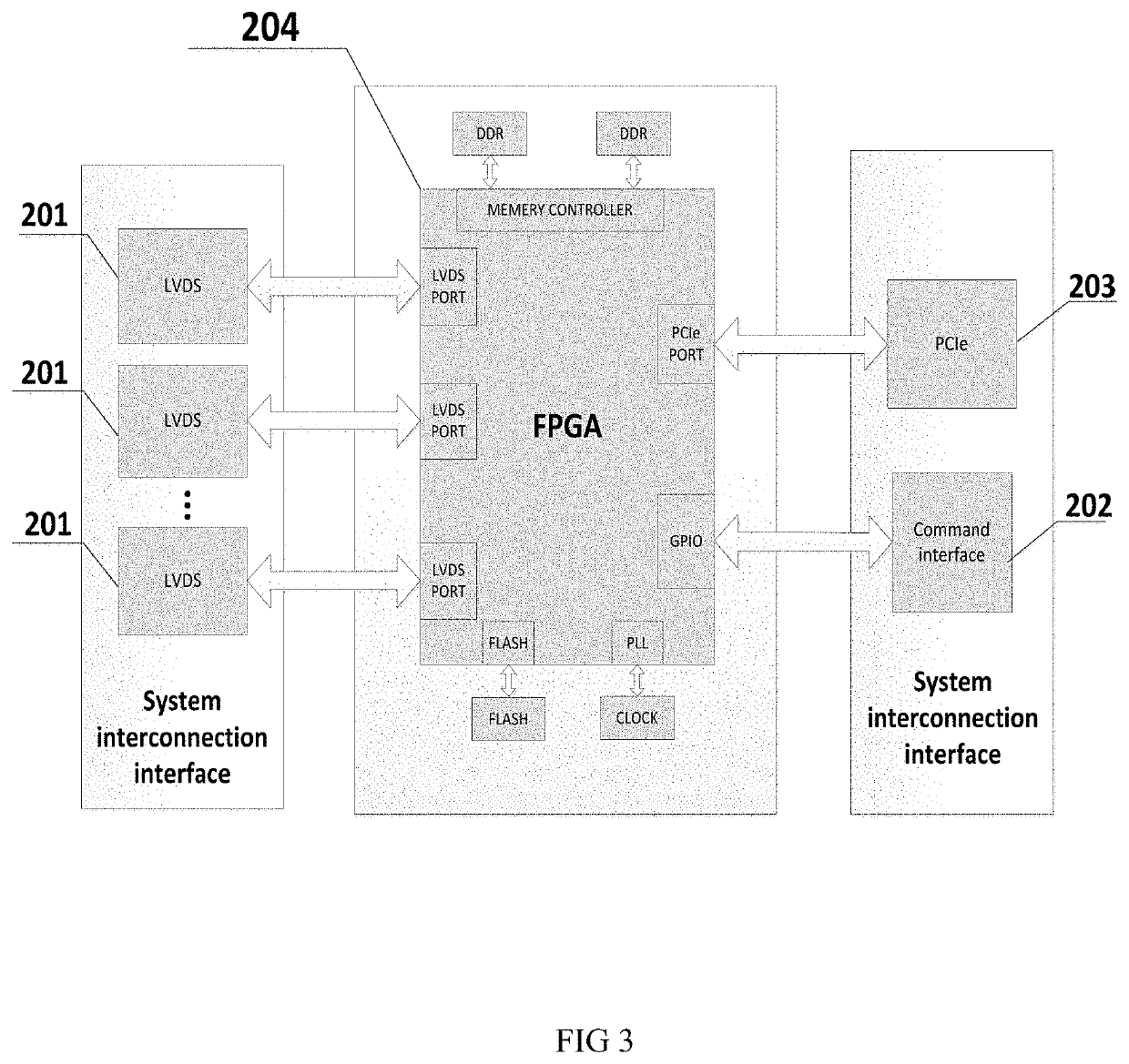 Embedded processor-based three-dimensional acoustic imaging real-time signal processing device