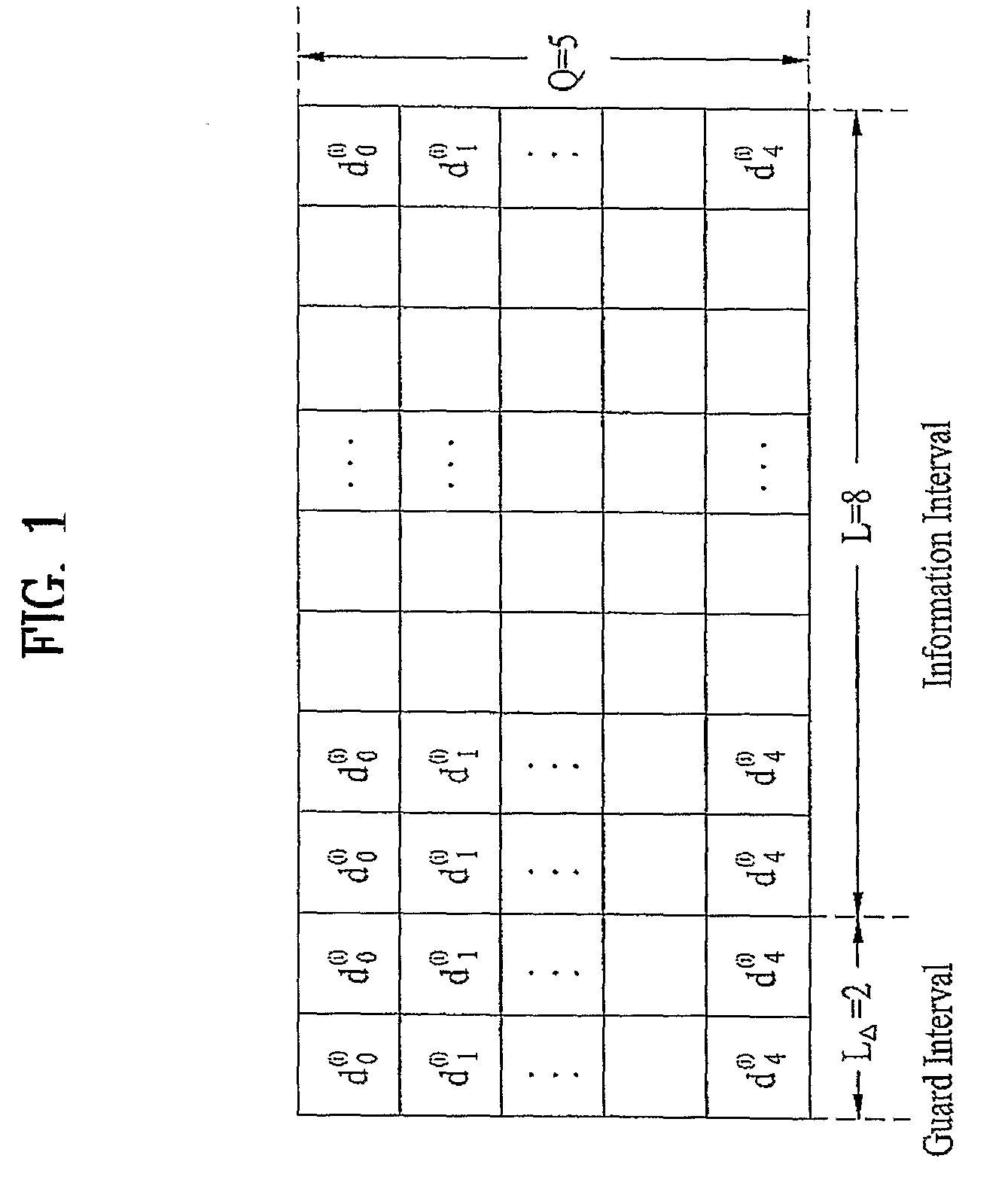 Apparatus for Band Limiting in Sc-Fdma Communications Systems and Method Thereof