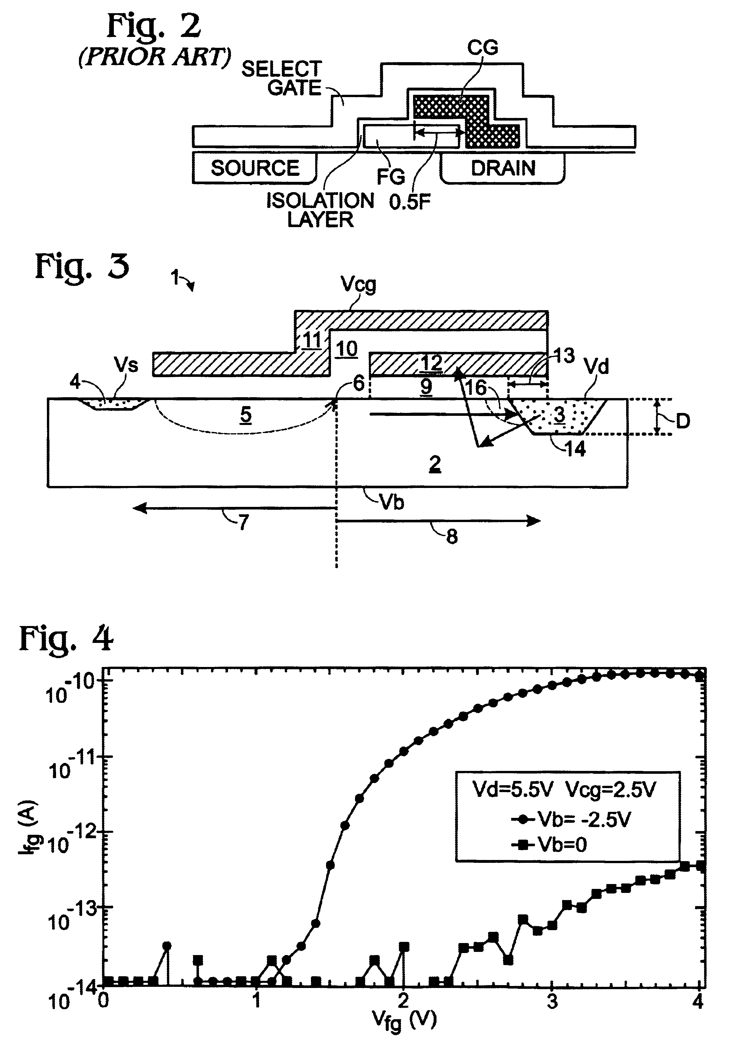 Non-volatile electrically alterable semiconductor memory device