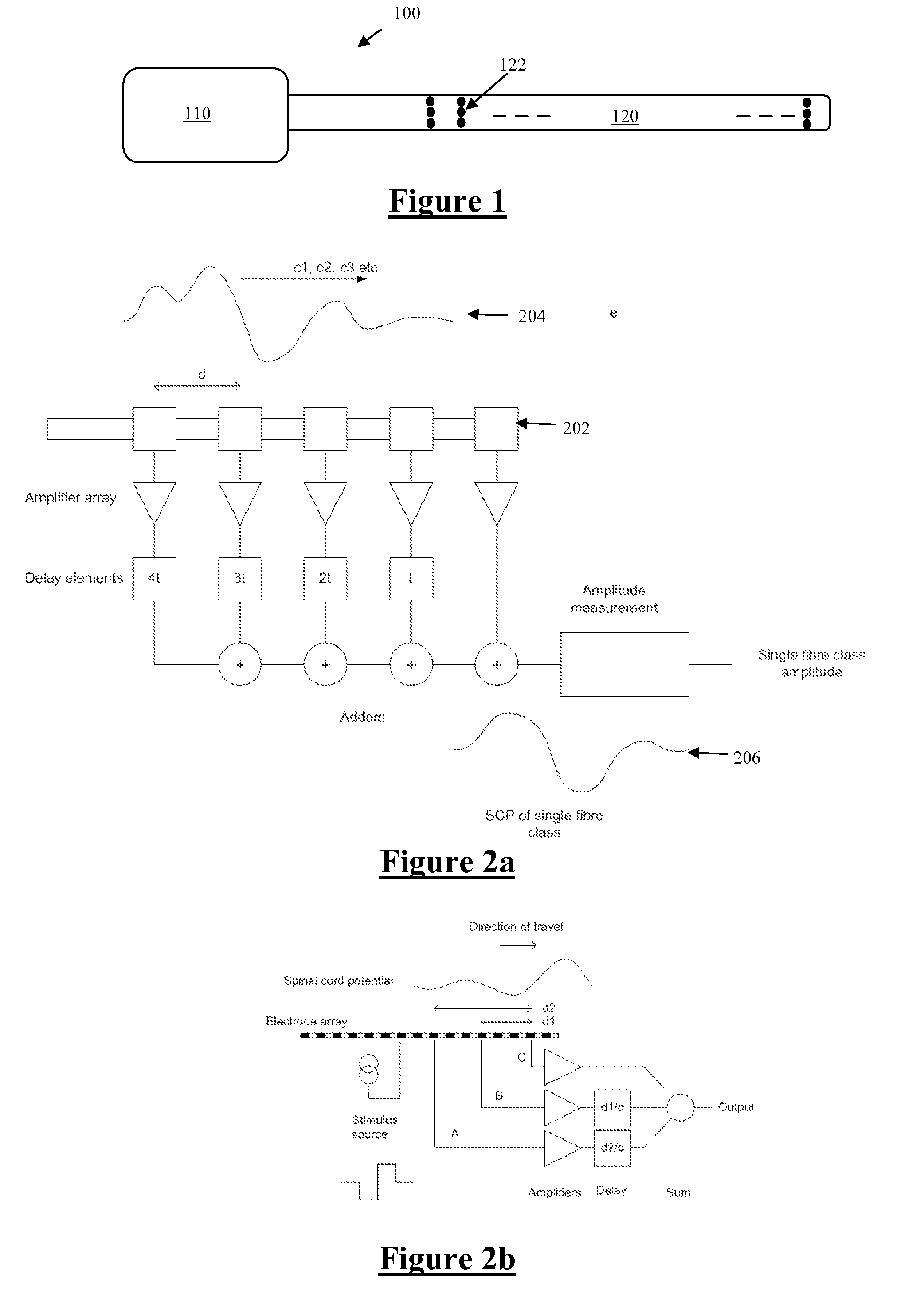 Method and apparatus for measurement of neural response