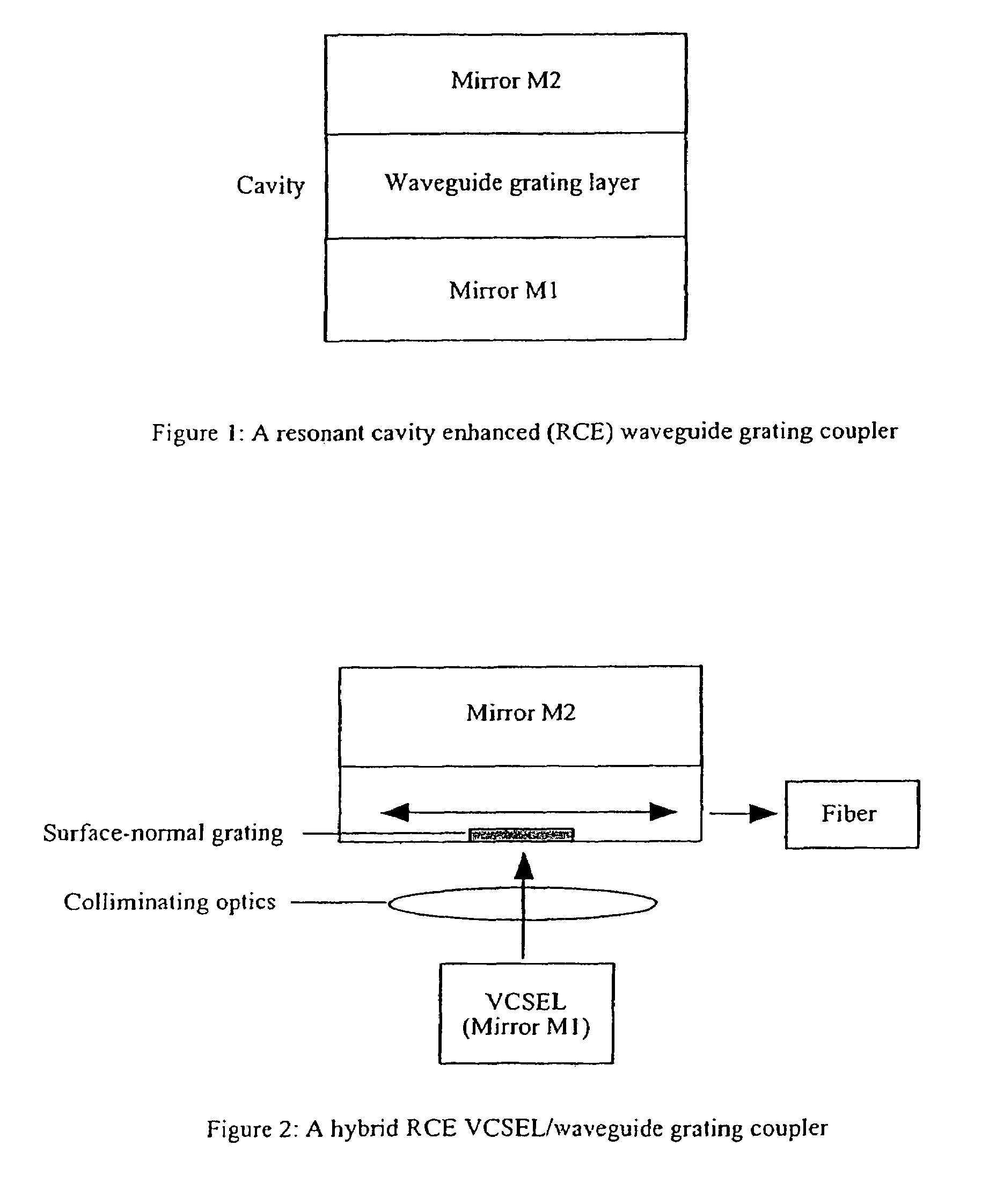 Polarization control using diffraction gratings in VCSEL waveguide grating couplers