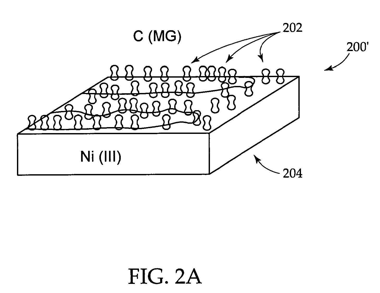 Nanodevices for spintronics and methods of using same