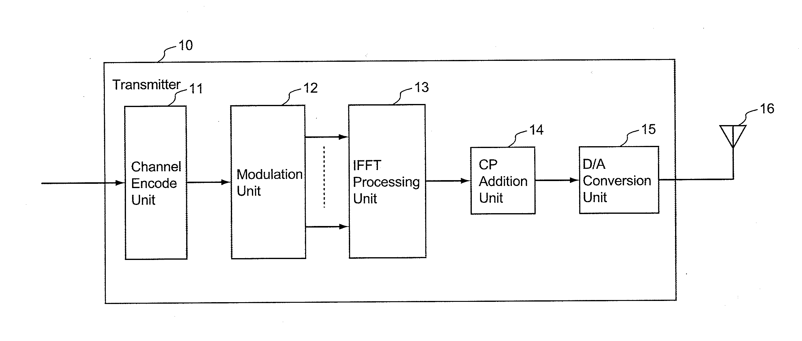 Receiver, receiving method and computer program