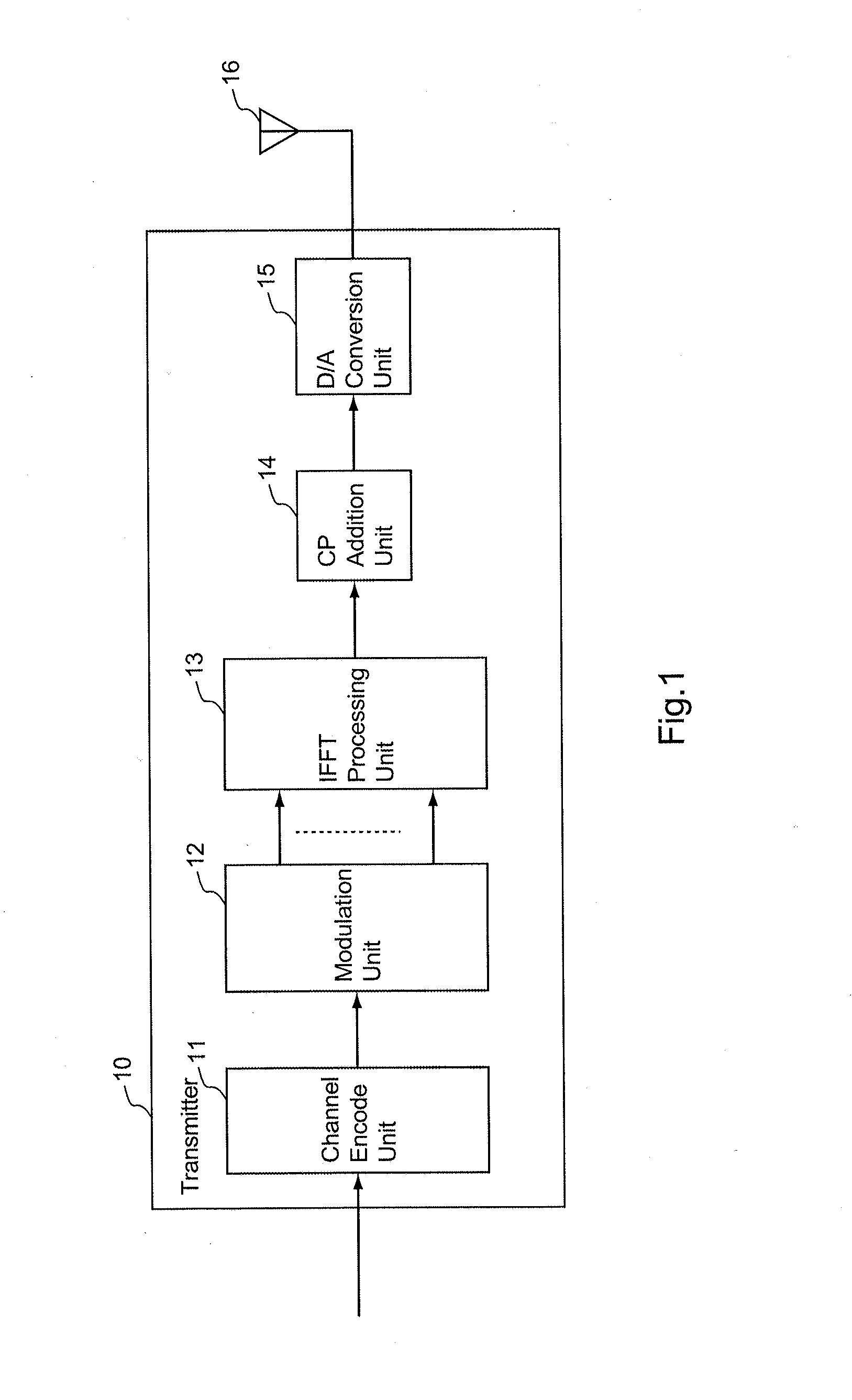 Receiver, receiving method and computer program