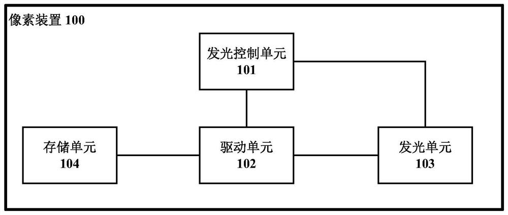 Pixel device, driving method for pixel device, and display device