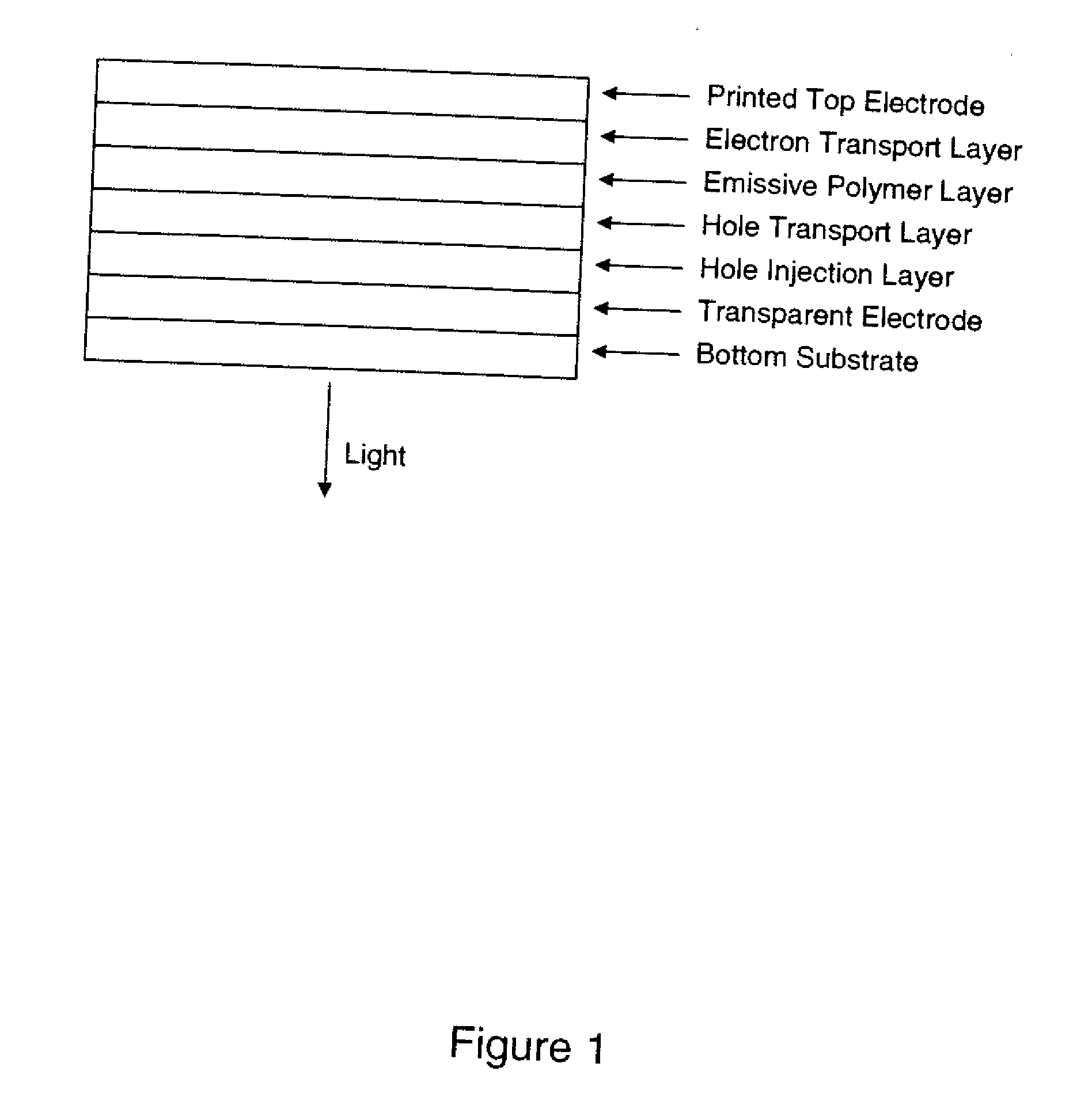 Screen printable electrode for light emitting polymer device