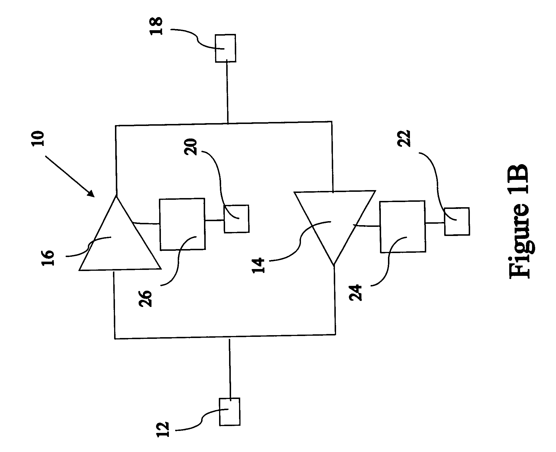 Asymmetric, optimized common-source bi-directional amplifier