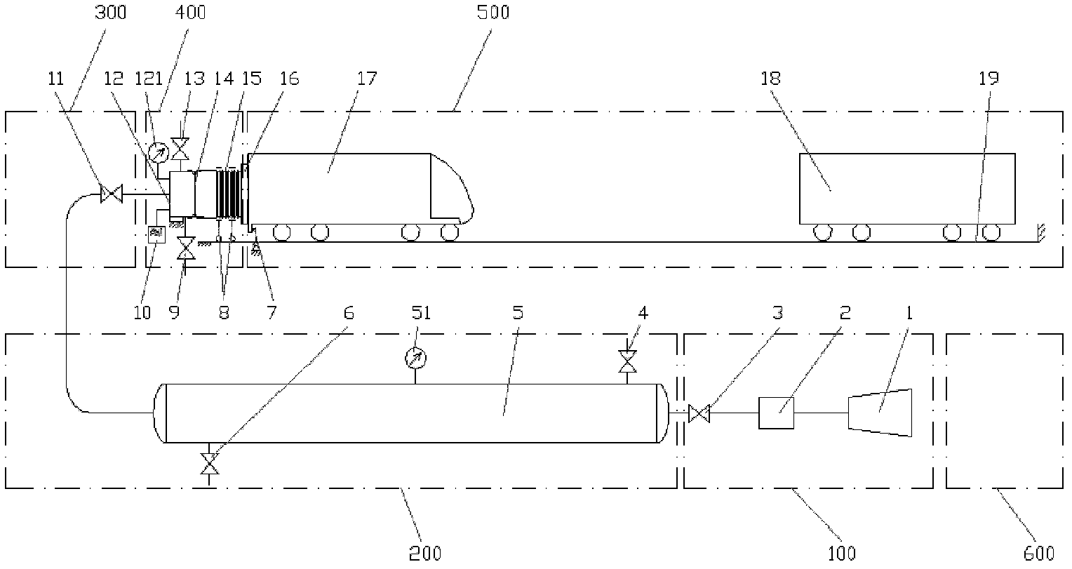 Capsule type motor vehicle propelling collision experiment system