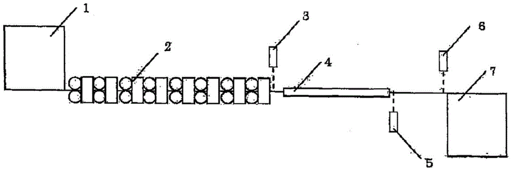 Steel wire or bar