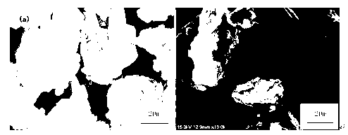 Solid lubricating high-temperature anti-wearing powder composition and preparation method of compound coating of composition