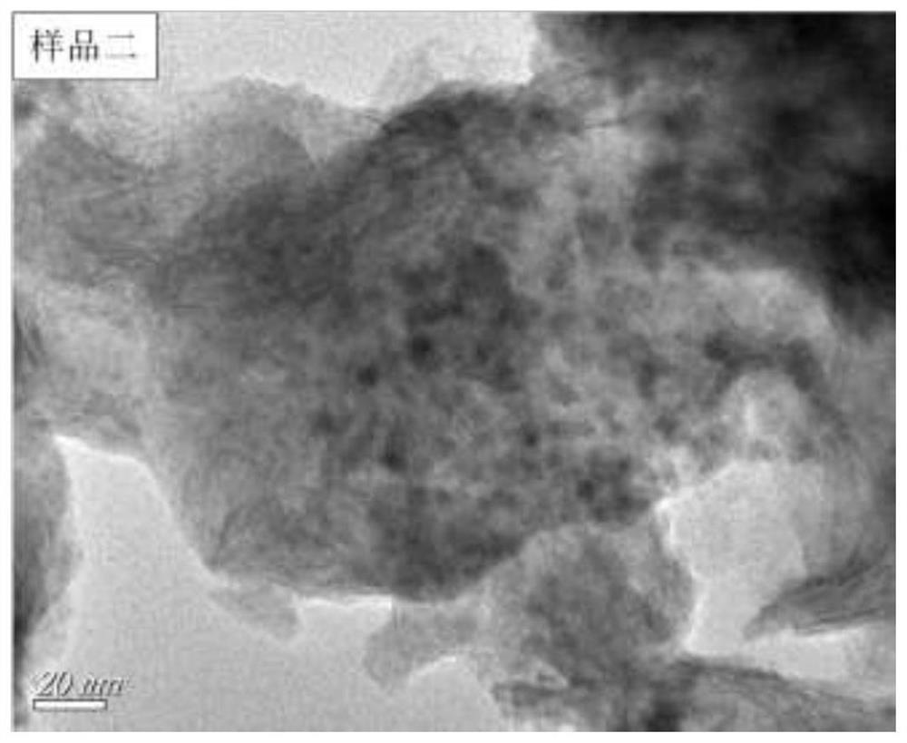 a kind of ag  <sub>2</sub> oQuantum dot hybrid znin  <sub>2</sub> the s  <sub>4</sub> Preparation method of nanosheet p-n type composite photocatalyst