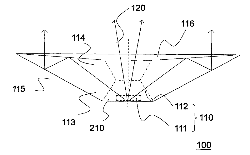 Lighting device and backlight module applying same