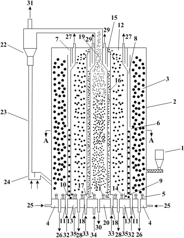 Solid fuel pyrolysis, gasification, combustion and staged conversion device and method for multi-layer fluidized bed