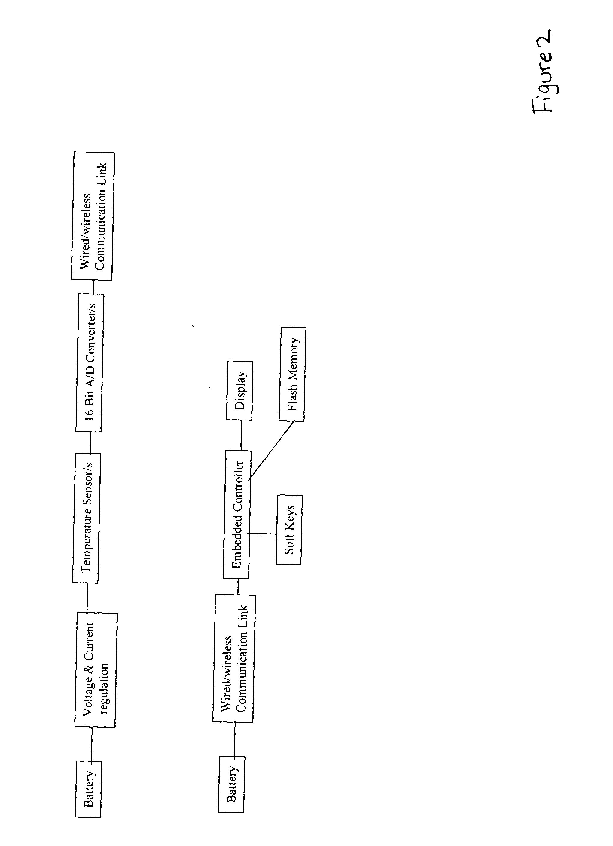 Non-invasive blood glucose monitoring system