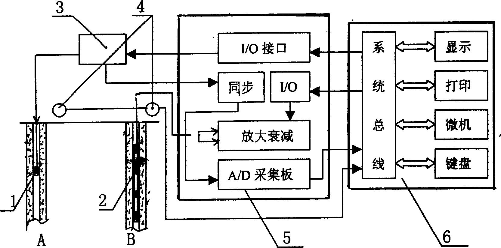 System for testing quality of cast in place concrete pile