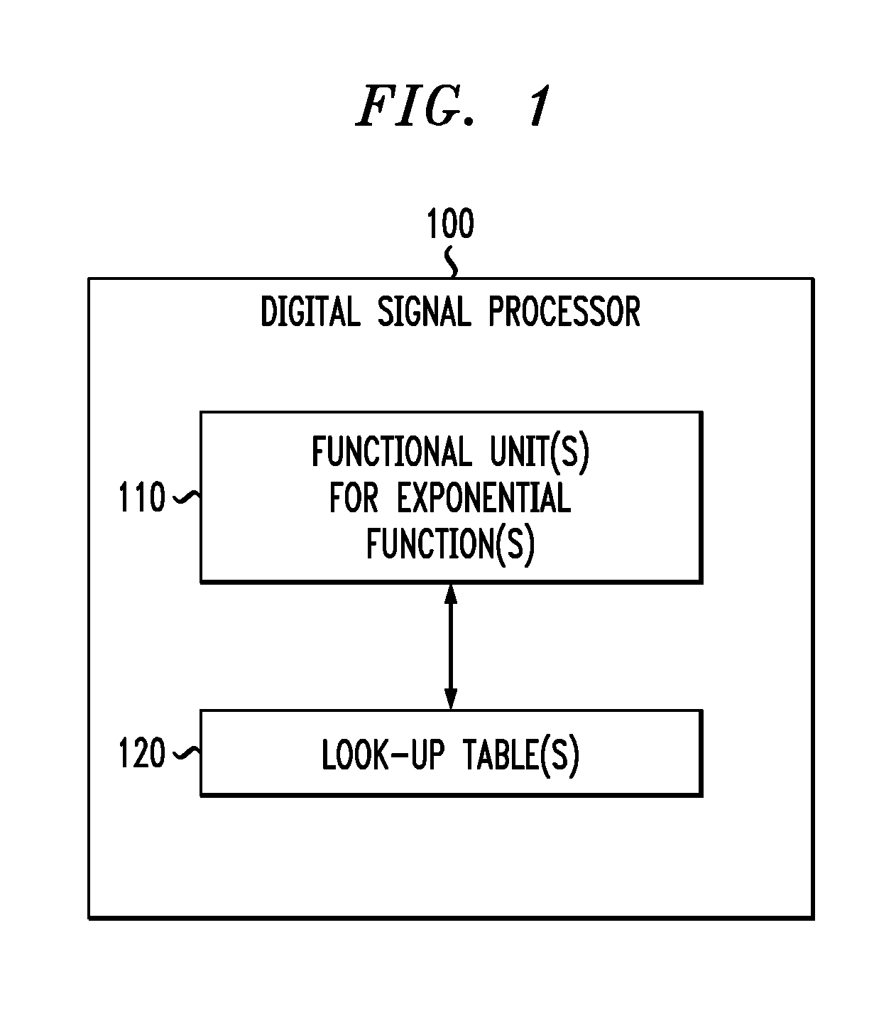 Digital signal processor having instruction set with an exponential function using reduced look-up table