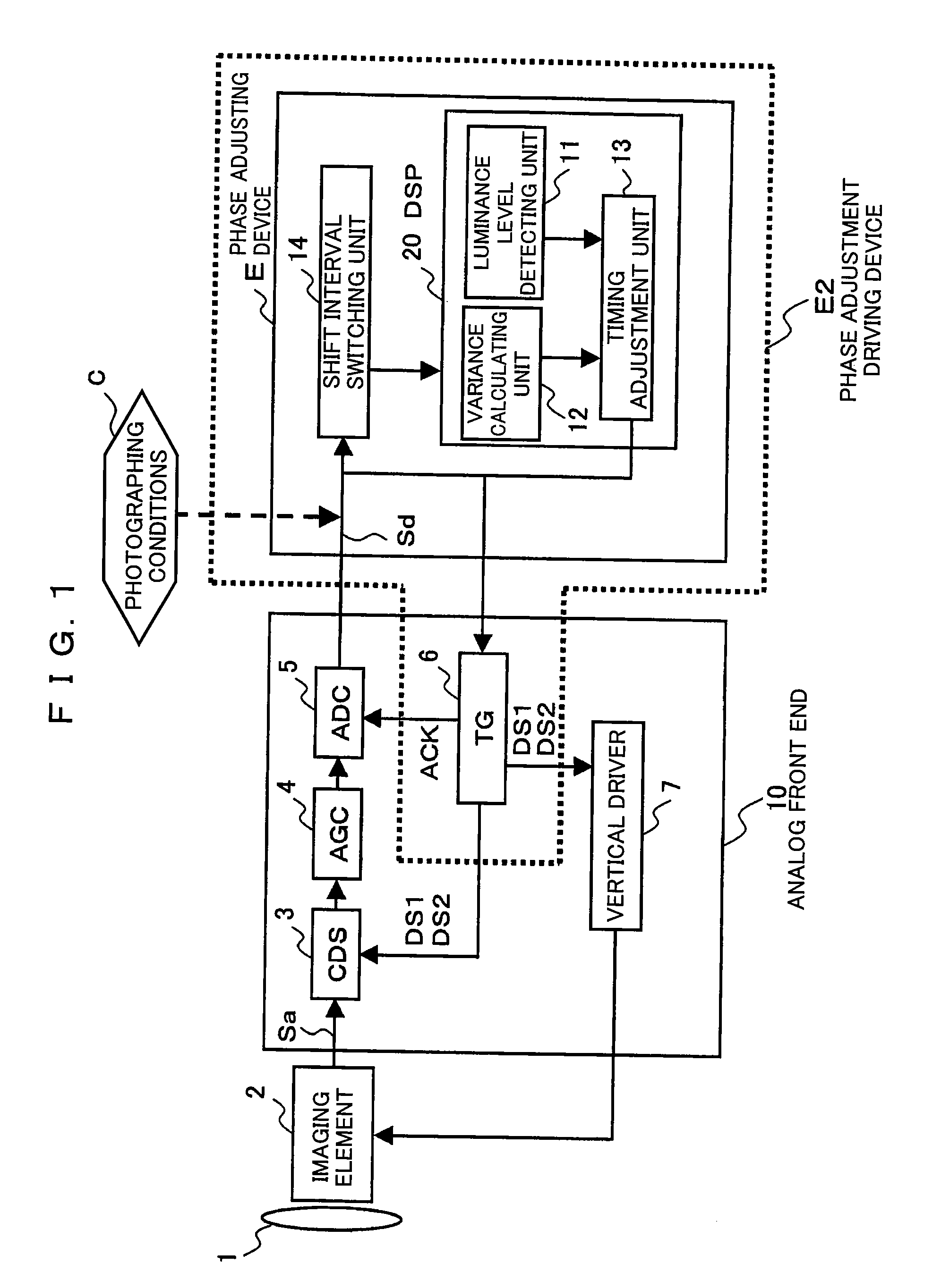 Phase adjusting device and related art thereof