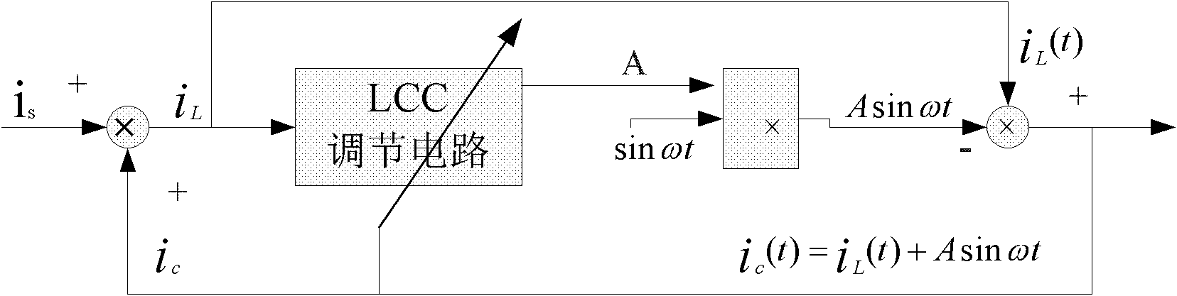 APF harmonic wave detection system based on nerve network minimum root mean square and detection method thereof