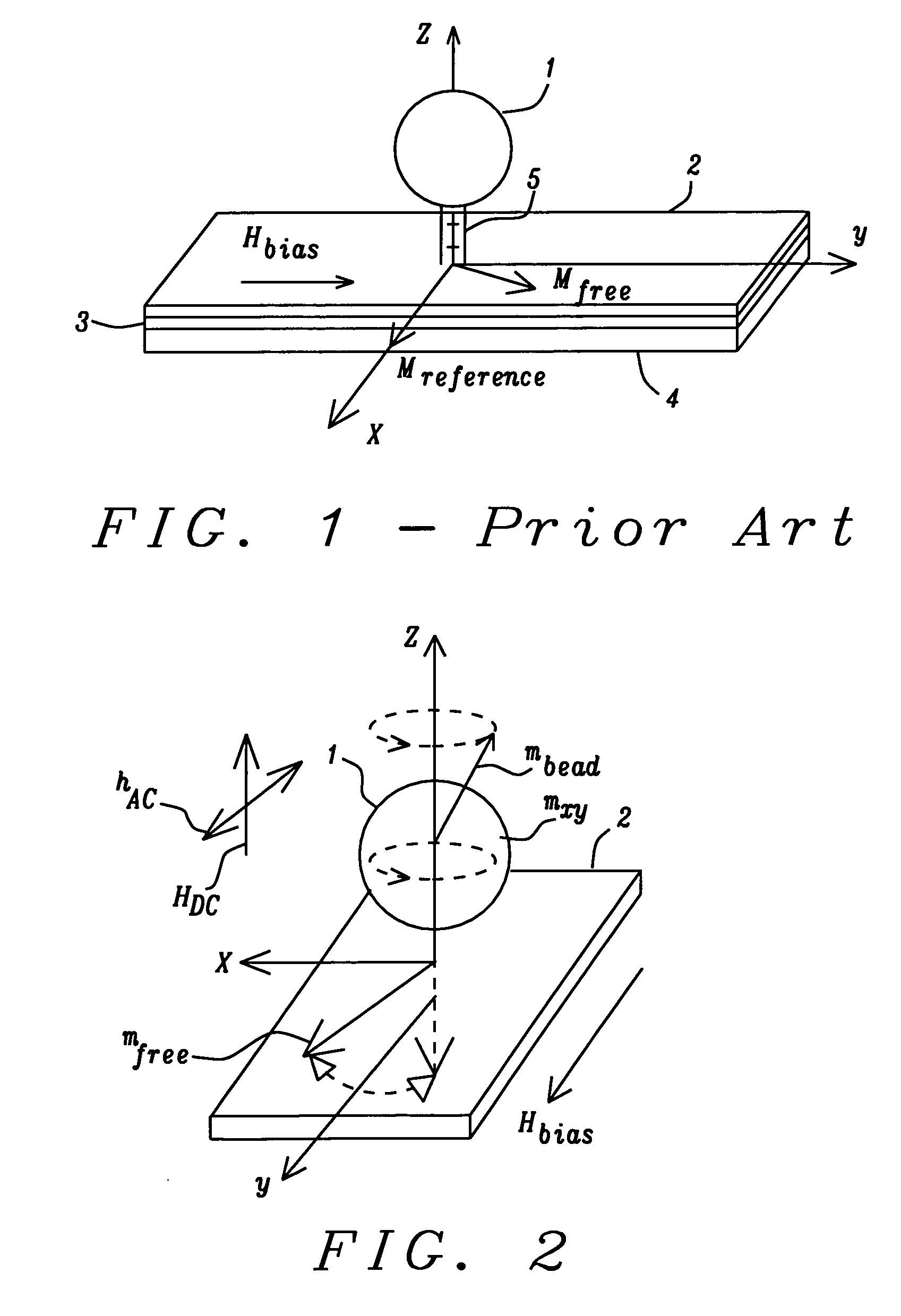 Detection of magnetic beads using a magnetoresistive device together with ferromagnetic resonance