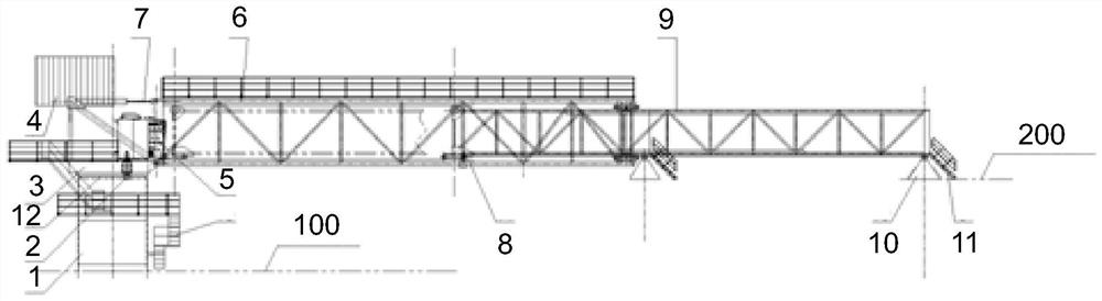 A telescopic trestle system and its control method