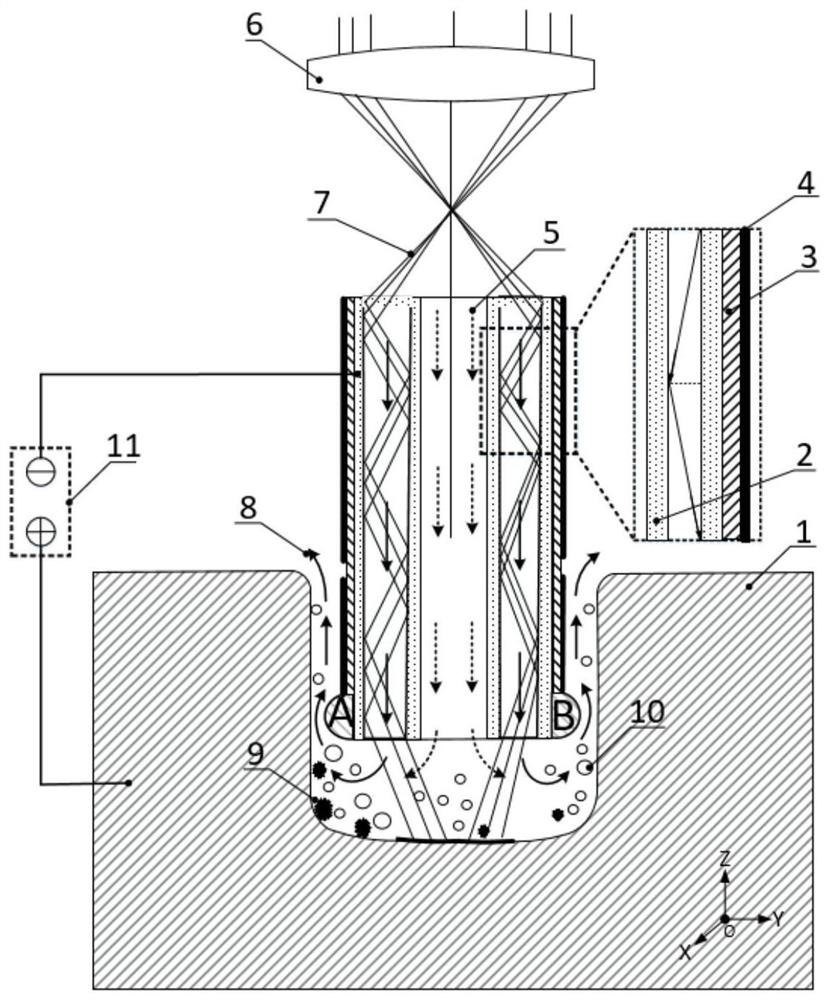 Tool and method for machining variable-section hole through total reflection laser and jet flow electrolysis assisted by dry ice impact