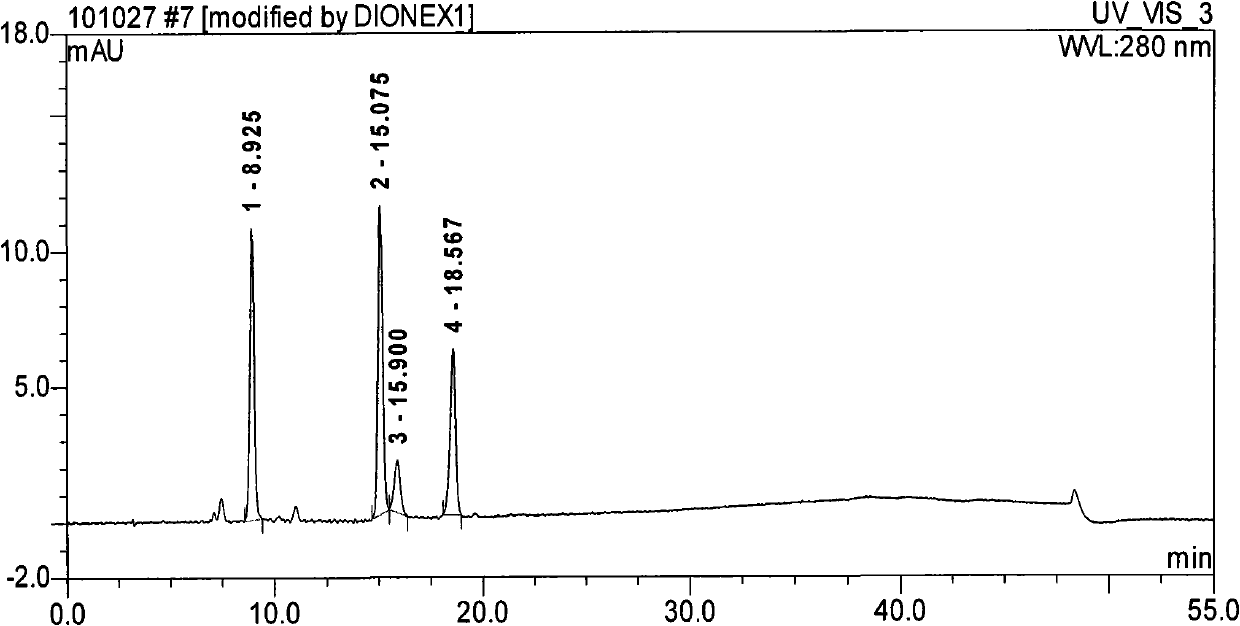 Method for separating and determining methyhaaltrexone bromide and impurities thereof with liquid chromatography